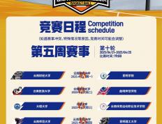 世俱杯2025-丰富多样的篮球职业联赛战绩精彩纷呈！的简单介绍