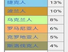 世俱杯直播-关于捷克轻松击败斯洛伐克，欧洲国家联赛实况悬念丛生的信息