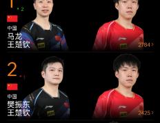 世俱杯奖金-波兰队翻盘奥地利队，马龙刷新纪录