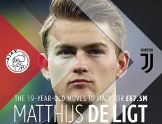 世俱杯奖金-东决关键战之夜，德里赫特压制级发挥