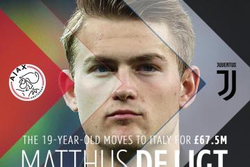 世俱杯奖金-东决关键战之夜，德里赫特压制级发挥