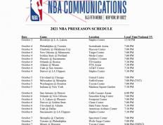 世俱杯2025-NBA官方宣布下周赛程调整