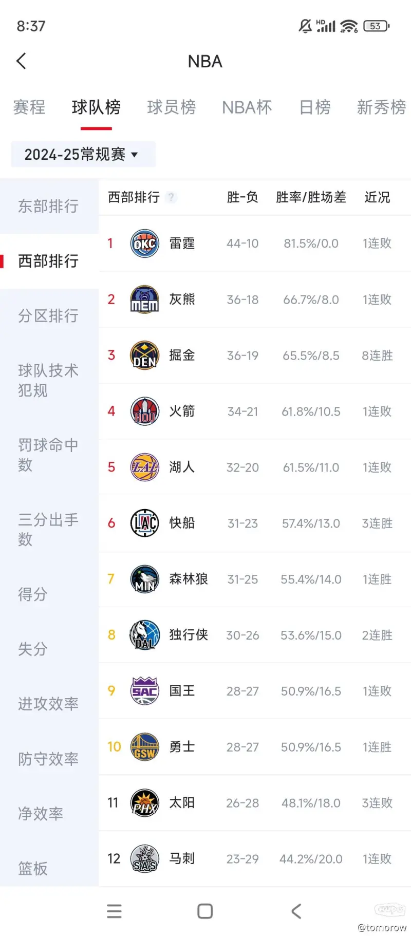 世俱杯赛程-夺冠宣言：NBA球队夺冠目标明确