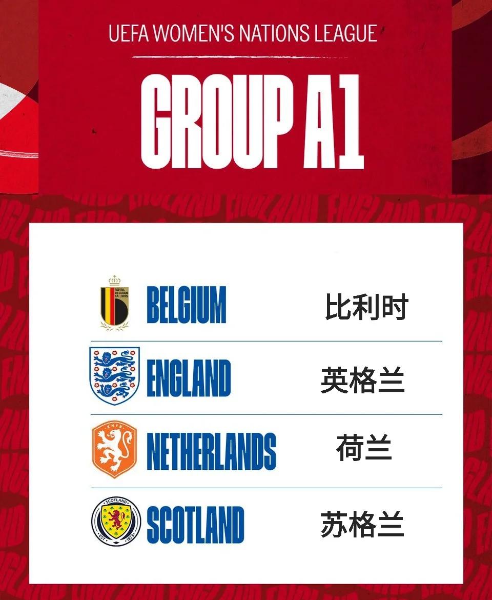 世俱杯决赛-英格兰国家队遗憾失利，无缘晋级